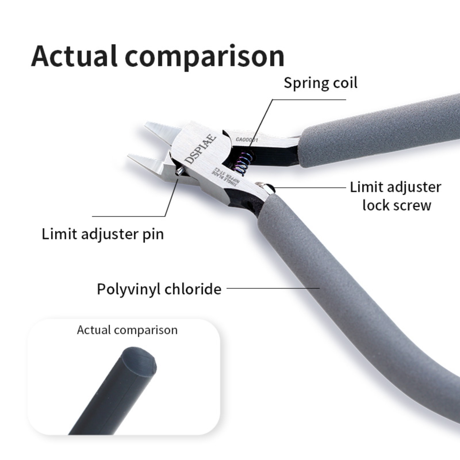 DSPIAE ST-C2 Ultra Thin Single - Model Kit Nippers 评论和价格