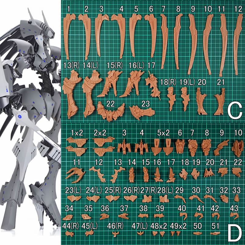 1/72 DEMOR (FATIMA TYPE) K.A.N - Model Kit Lucario 评论和价格