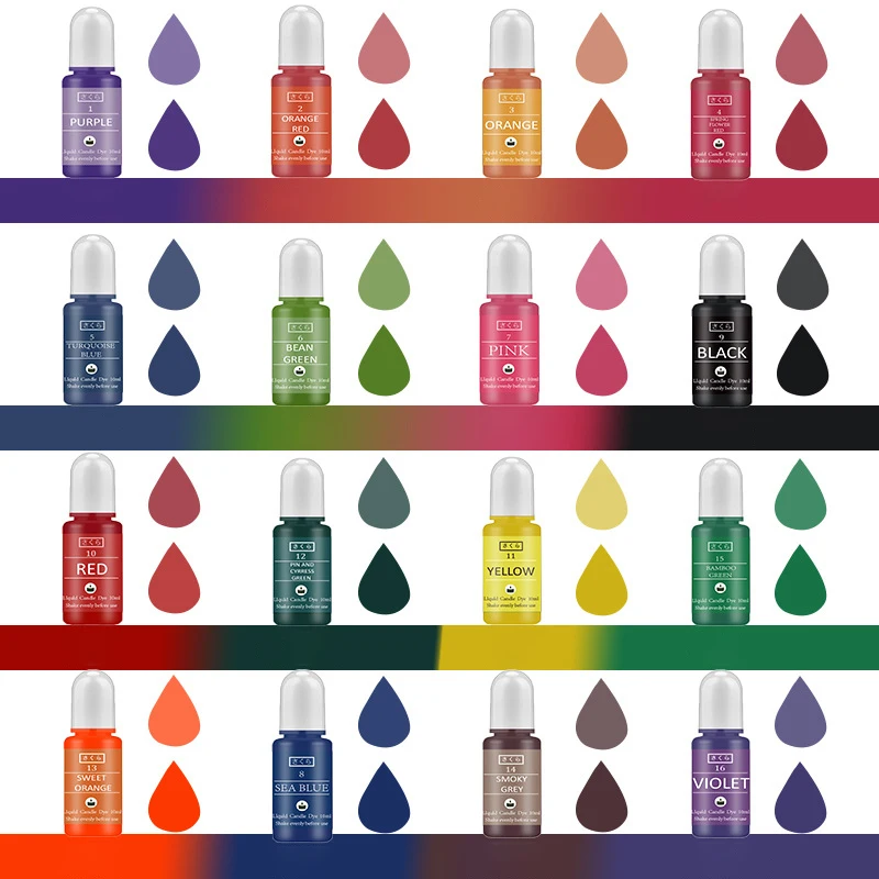 DIY Epoxy Resin Pigment Kit Ca - Resin Kit Cast 评论和价格