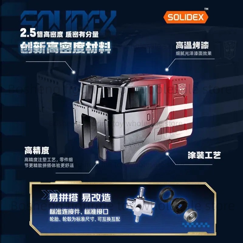 Original Transformers Blokees  - Model Kit Nemesis 评论和价格