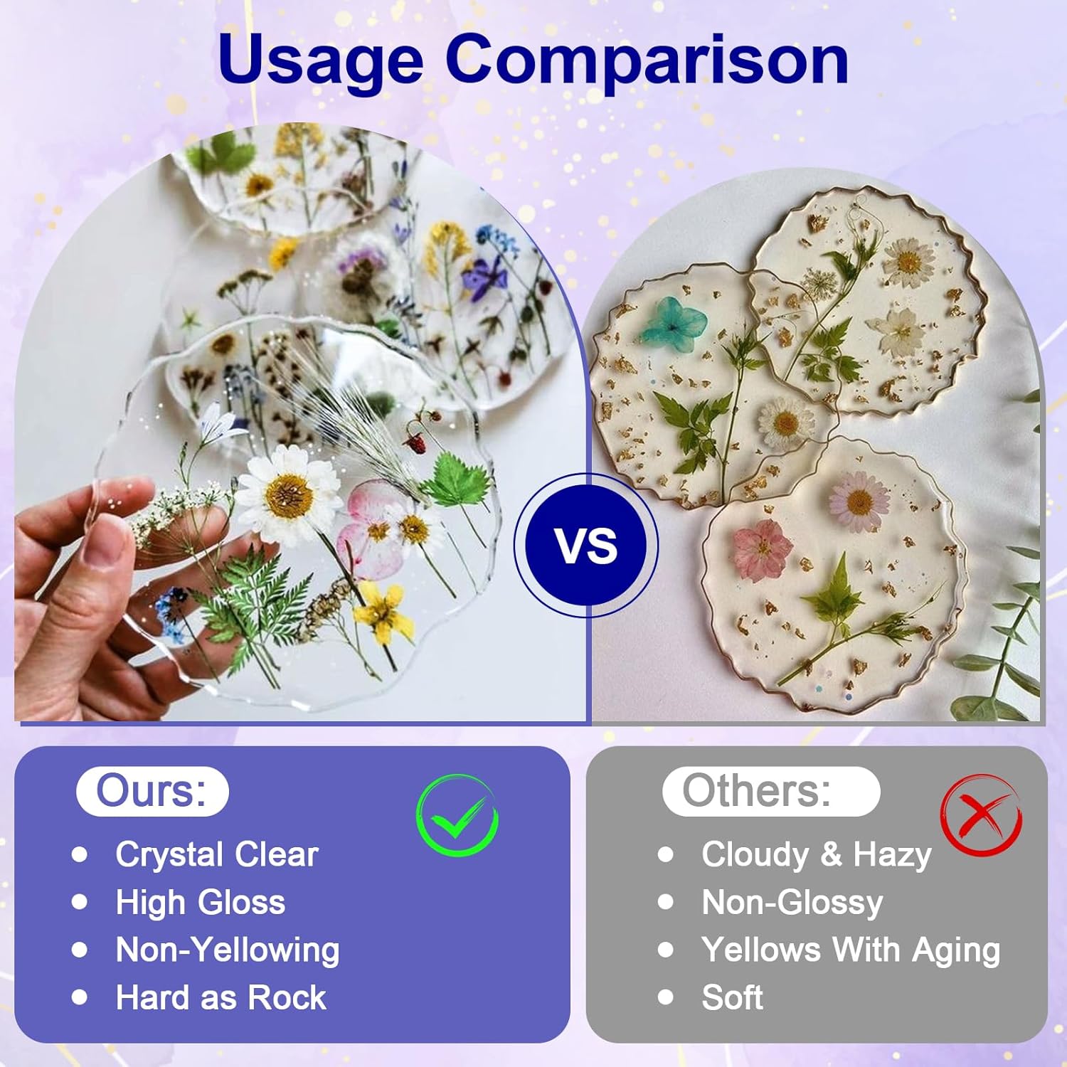 Clear Epoxy Resin AB Glue Hard - Resin Kit Cast 评论和价格
