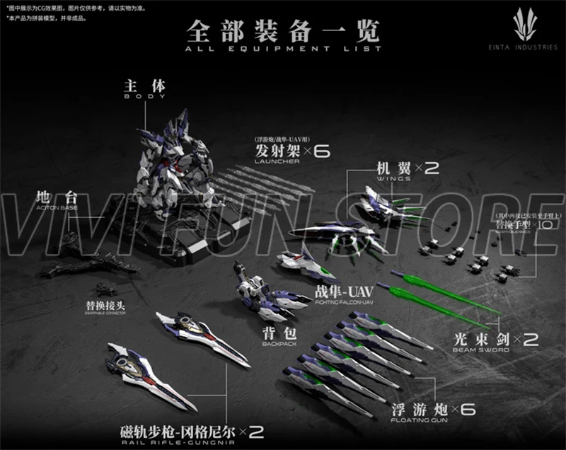 In Stock EINTA INDUSTRIES SKY  - Model Kit Nemesis 评论和价格